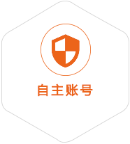 梁子湖到葡萄牙国际快递